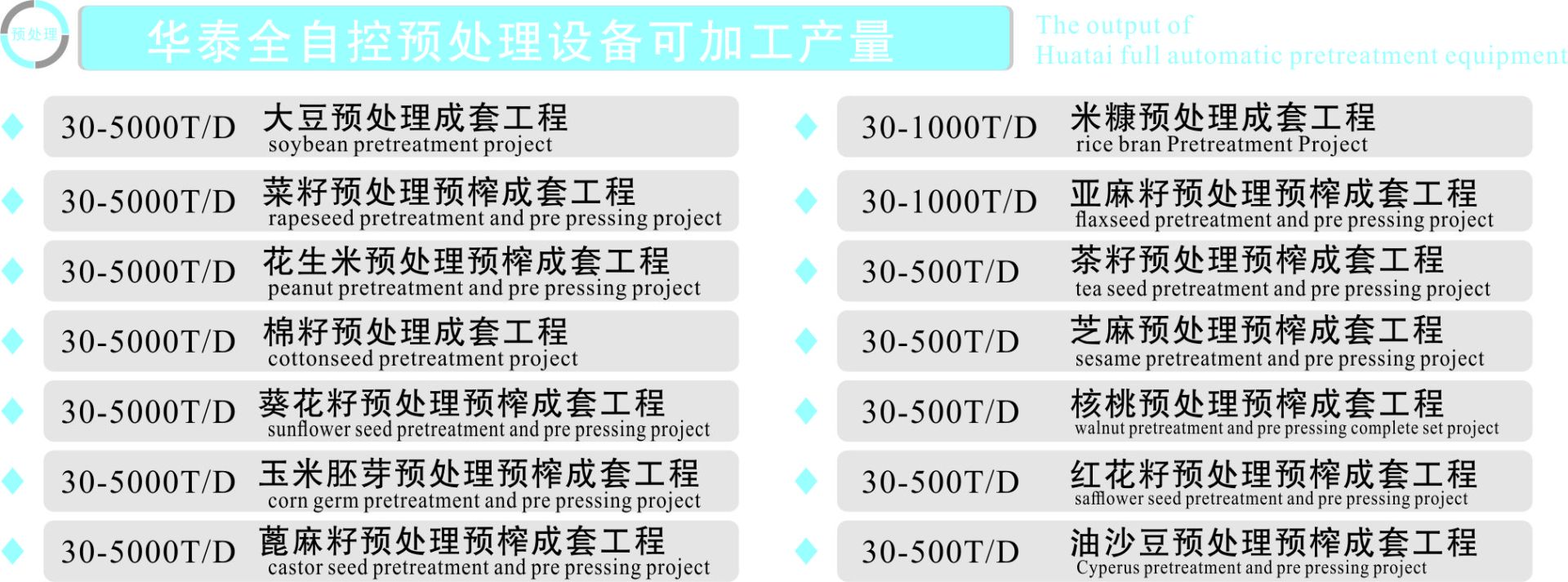 油料預處理設備